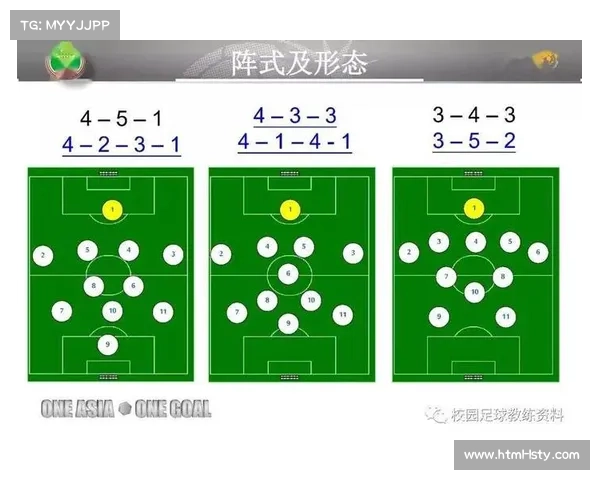 足球阵型演变分析，433与442现代应用对比